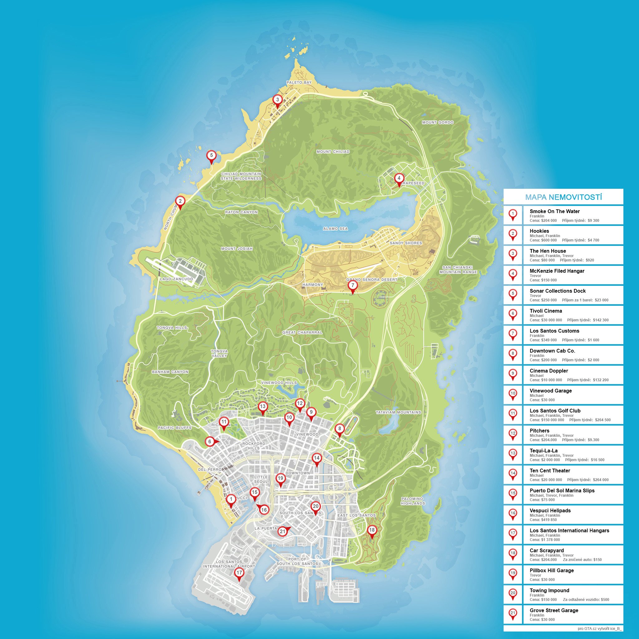 [http://www.gta.cz/data/gta5/clanky/nemovitosti/nem   ovitosti.jpg]